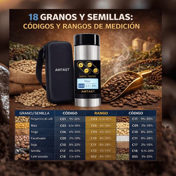 Contenido del juego de regalo para amantes del café de viaje