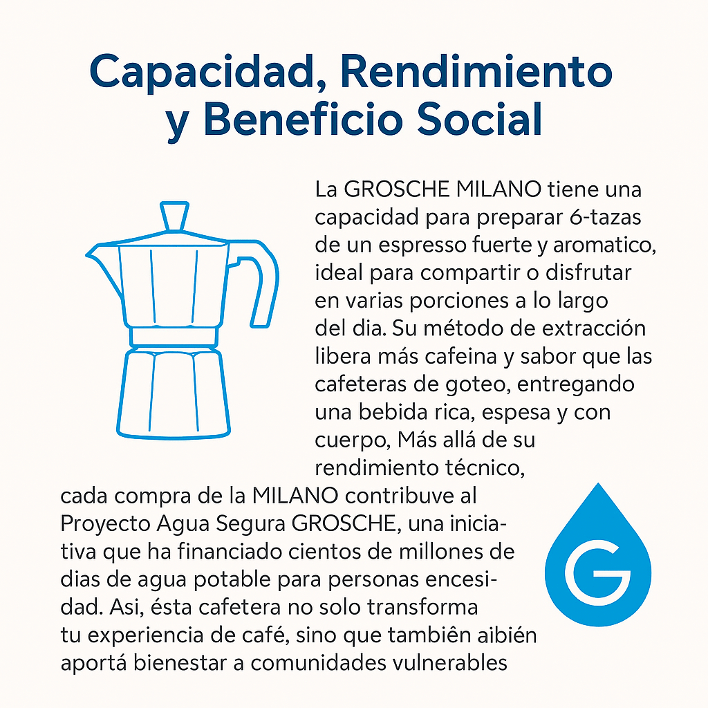 Contenido del juego de regalo para amantes del café de viaje